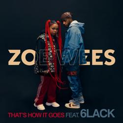 Zoe Wees, 6LACK - That’s How It Goes